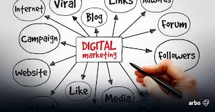 marketing fazer marketing digital